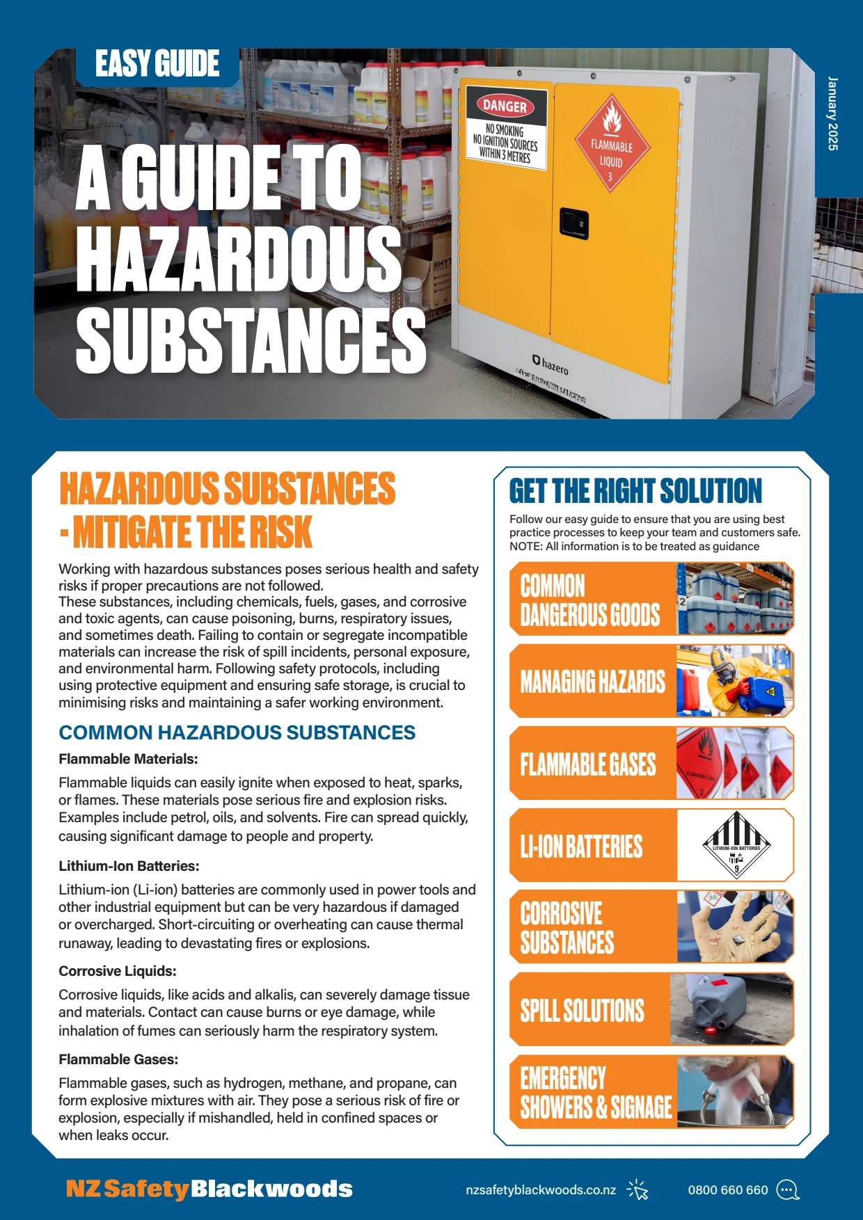 Digital Publications