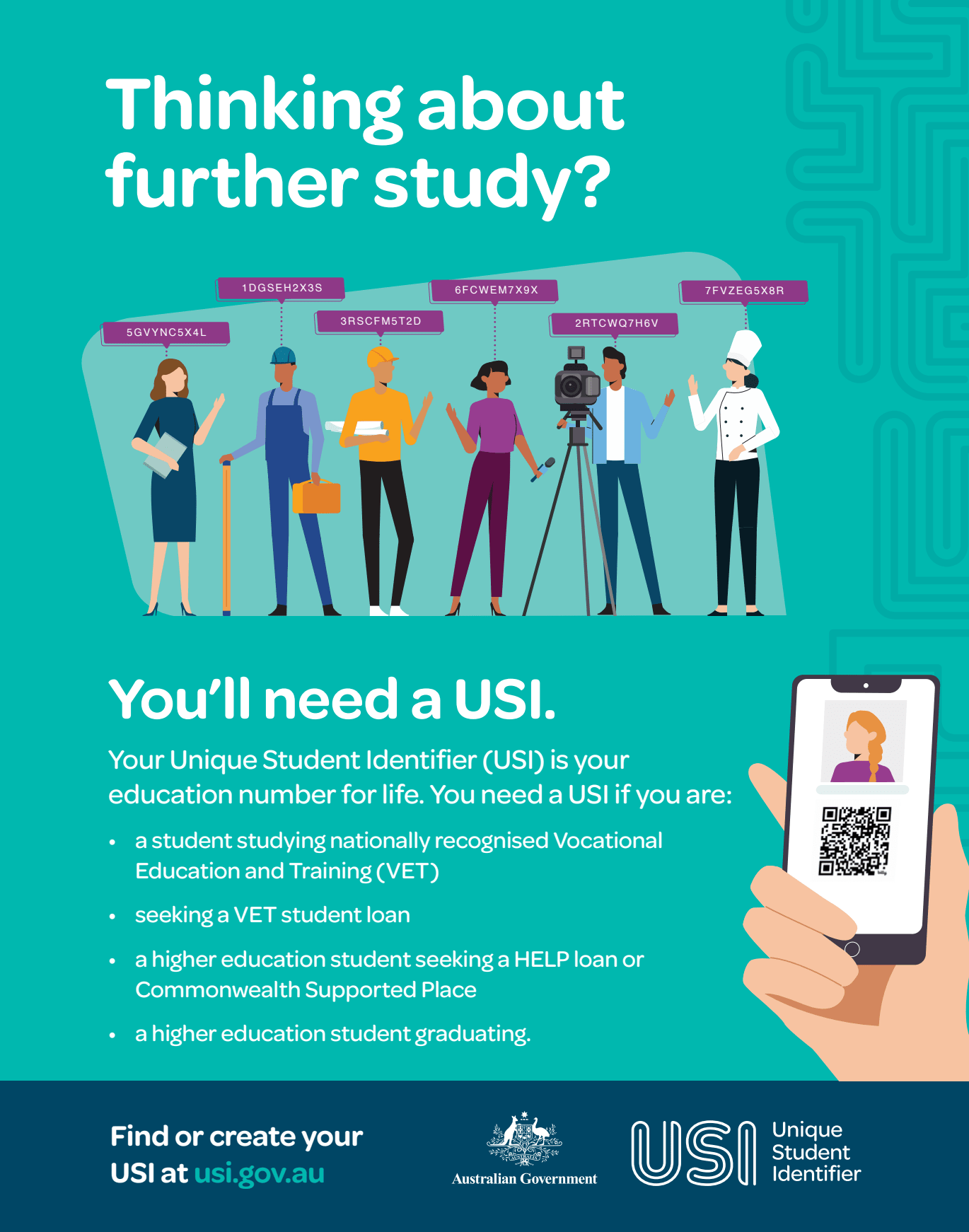 Digital Publications