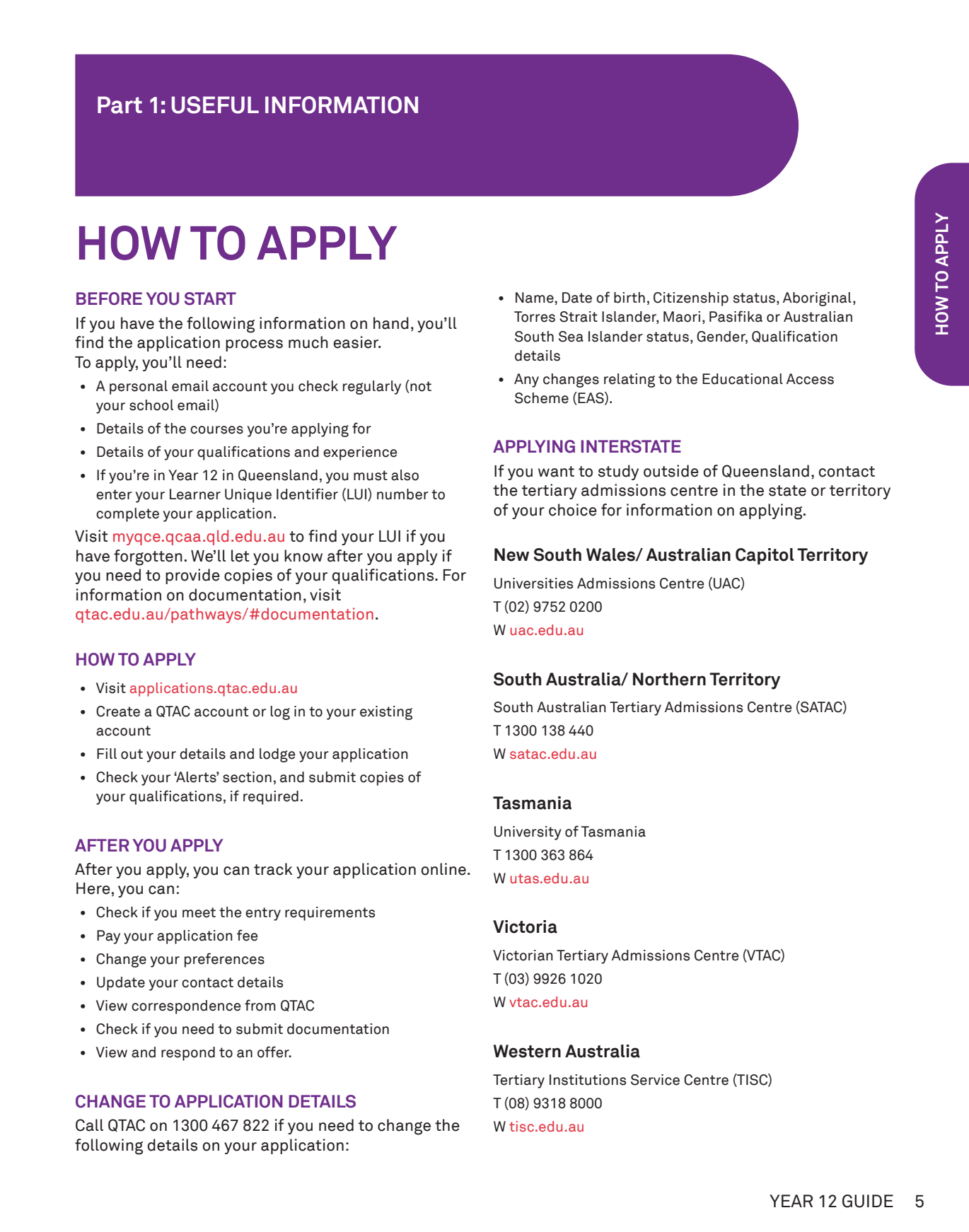 Digital Publications