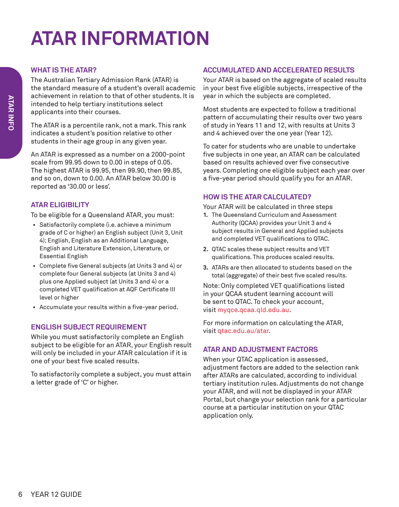 Digital Publications